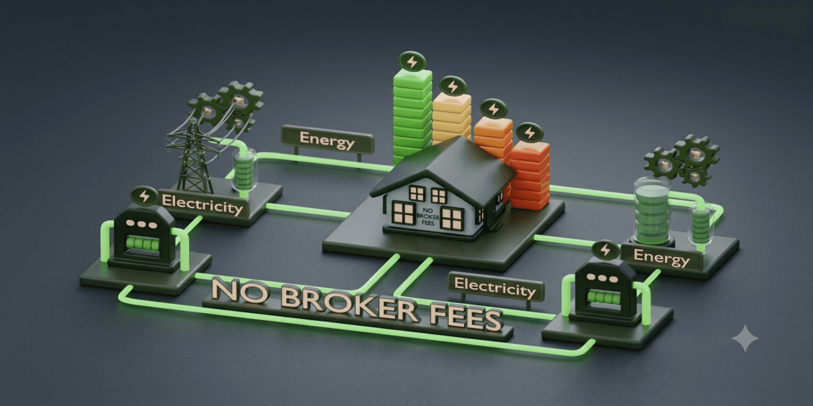 No Broker Fees: What It Means for Business Energy